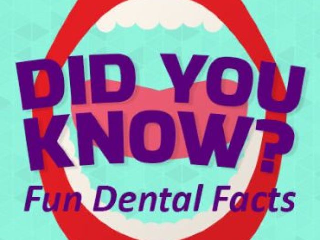 Fun Dental Facts – Did You Know? (featured image)